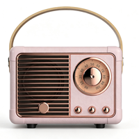 Vintage Portable Radio Bluetooth Speaker